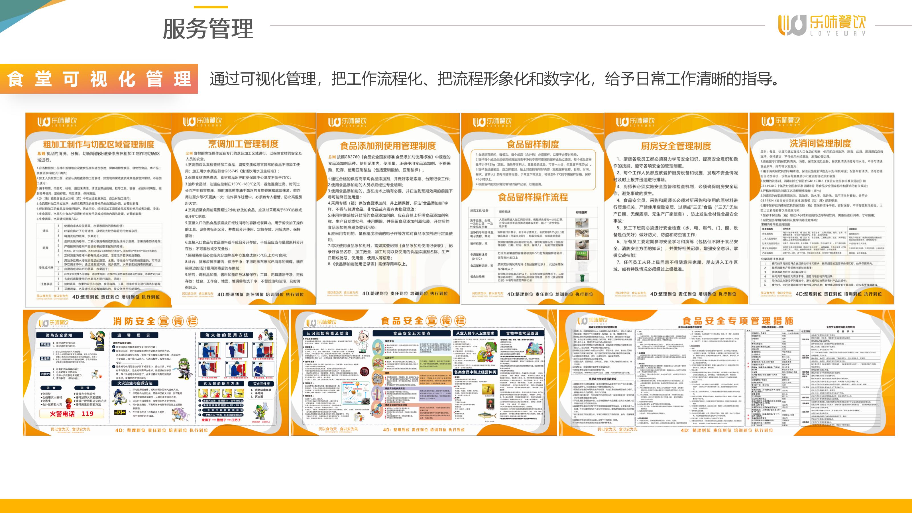 市面上热门的食堂承包乐味集团名声