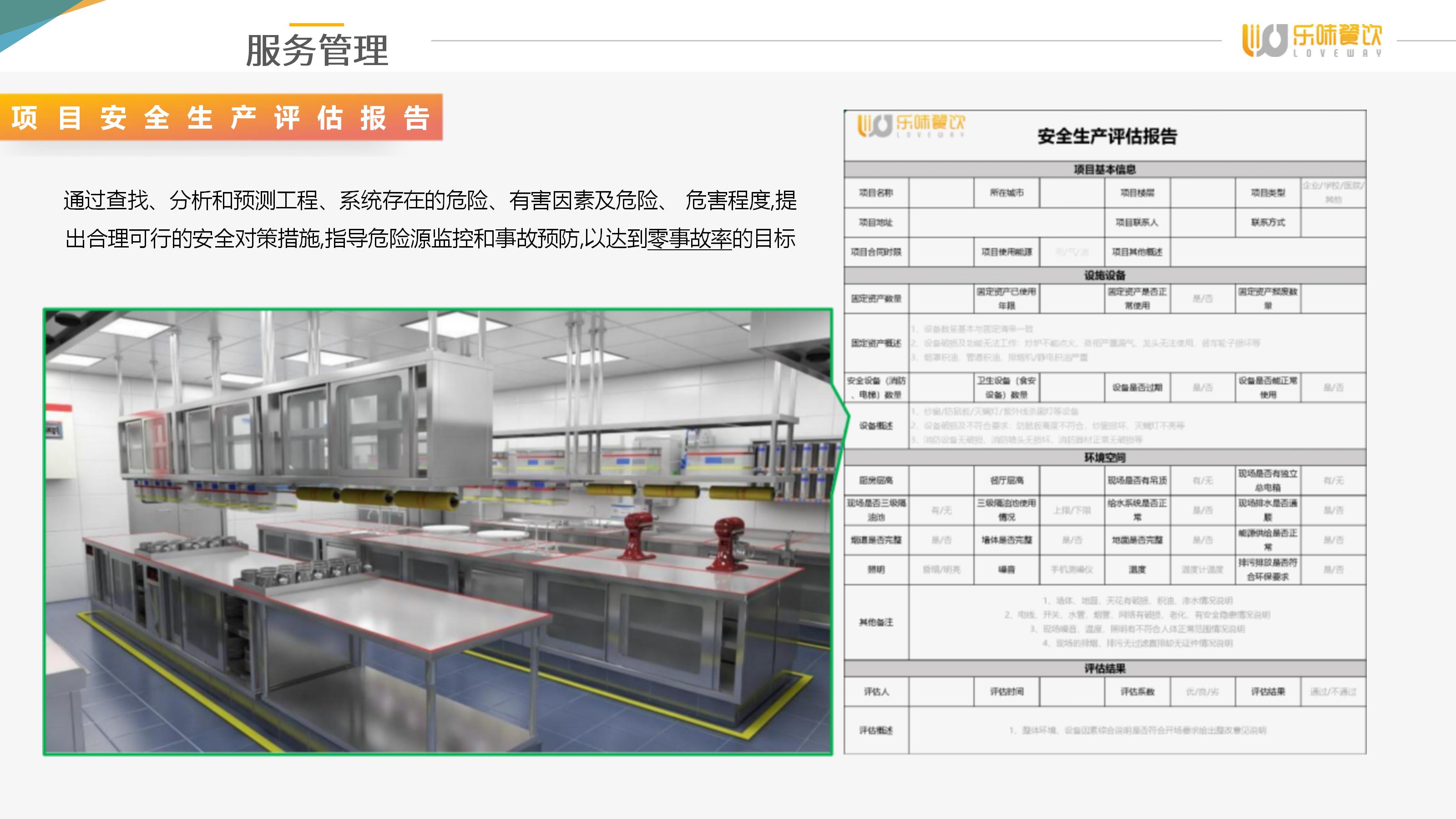 市面上热门的食堂承包乐味集团名声